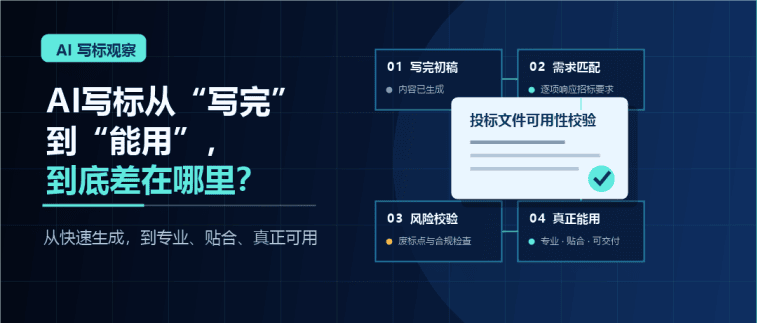 AI写标从初稿到可用方案的专业知识与复核流程封面